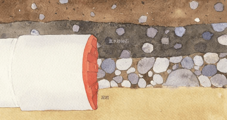 解密地鐵建設(shè)：盾構(gòu)機如何參與地鐵建設(shè)工作？